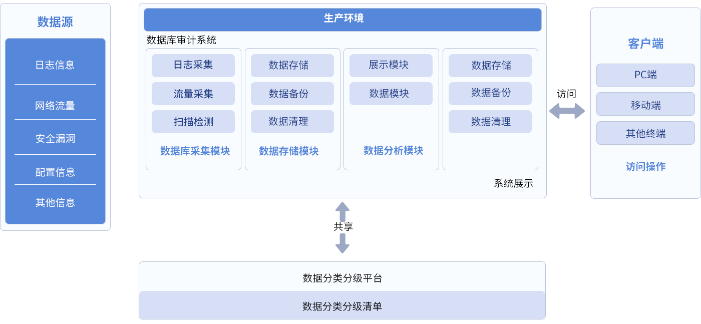 欢乐岛电玩城