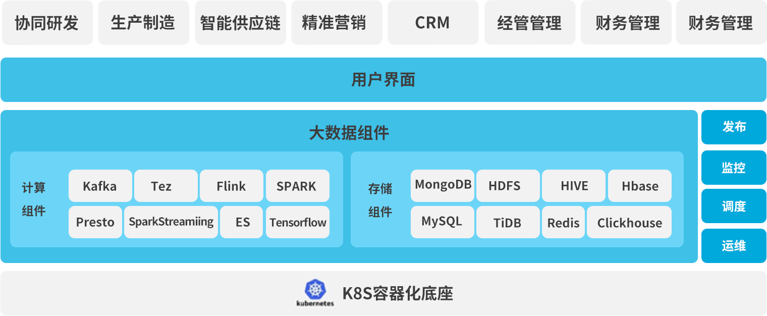 欢乐岛电玩城