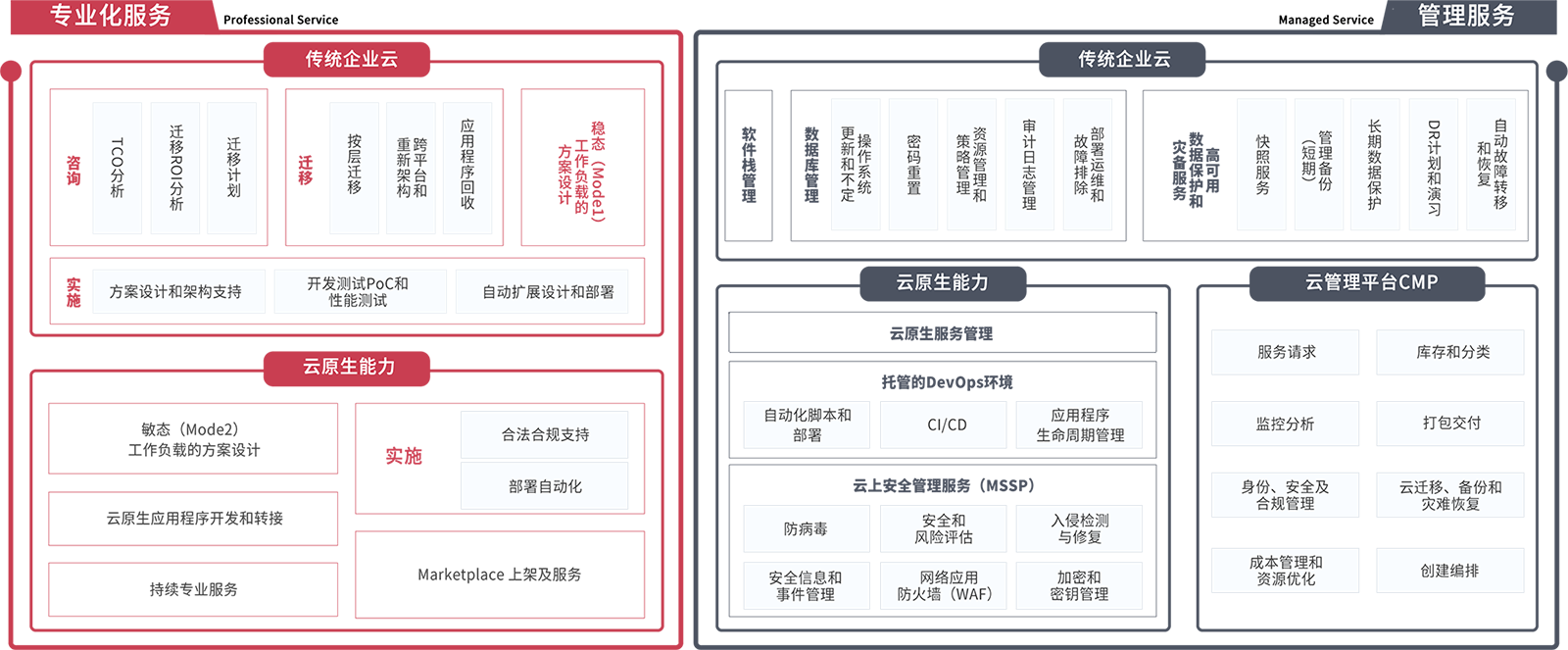 欢乐岛电玩城