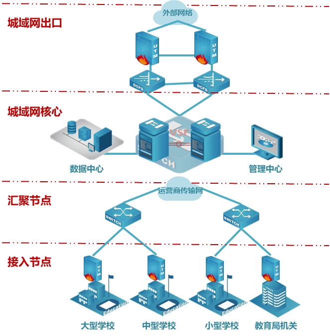 欢乐岛电玩城