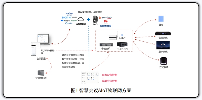 欢乐岛电玩城