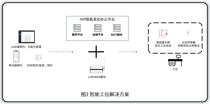 欢乐岛电玩城