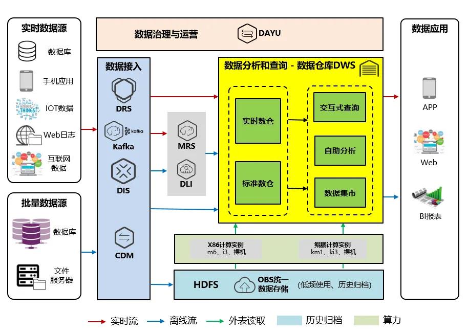 欢乐岛电玩城