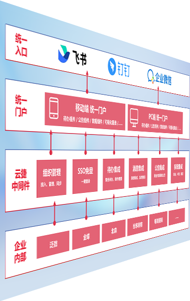 欢乐岛电玩城