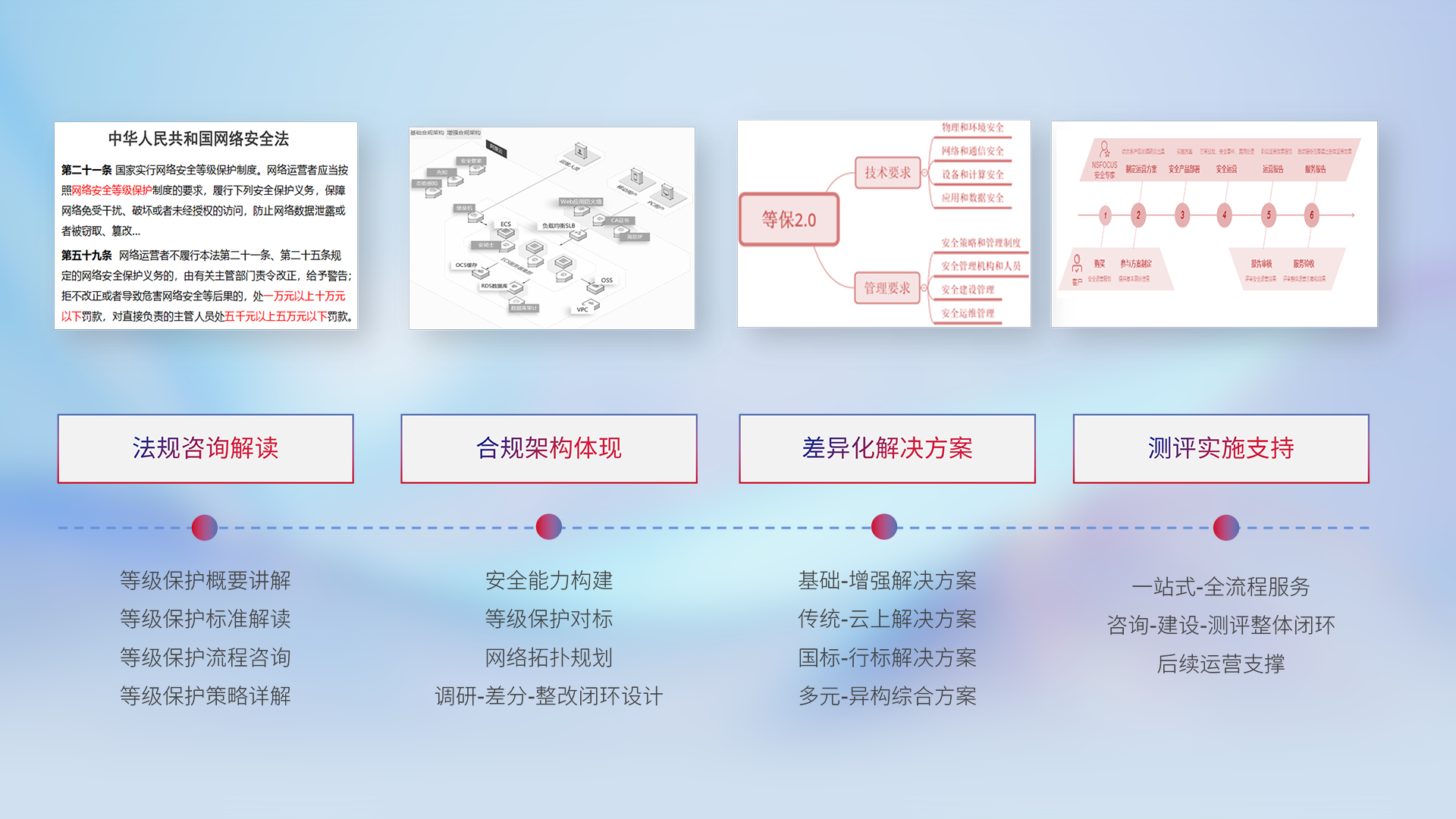 欢乐岛电玩城