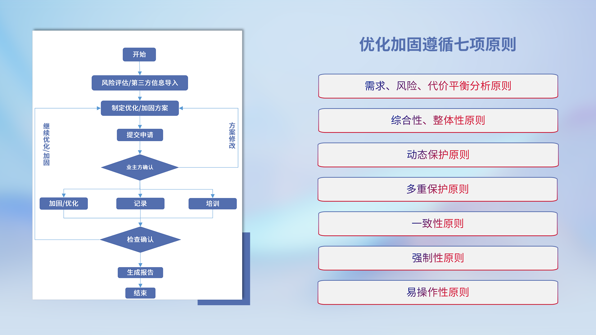 欢乐岛电玩城