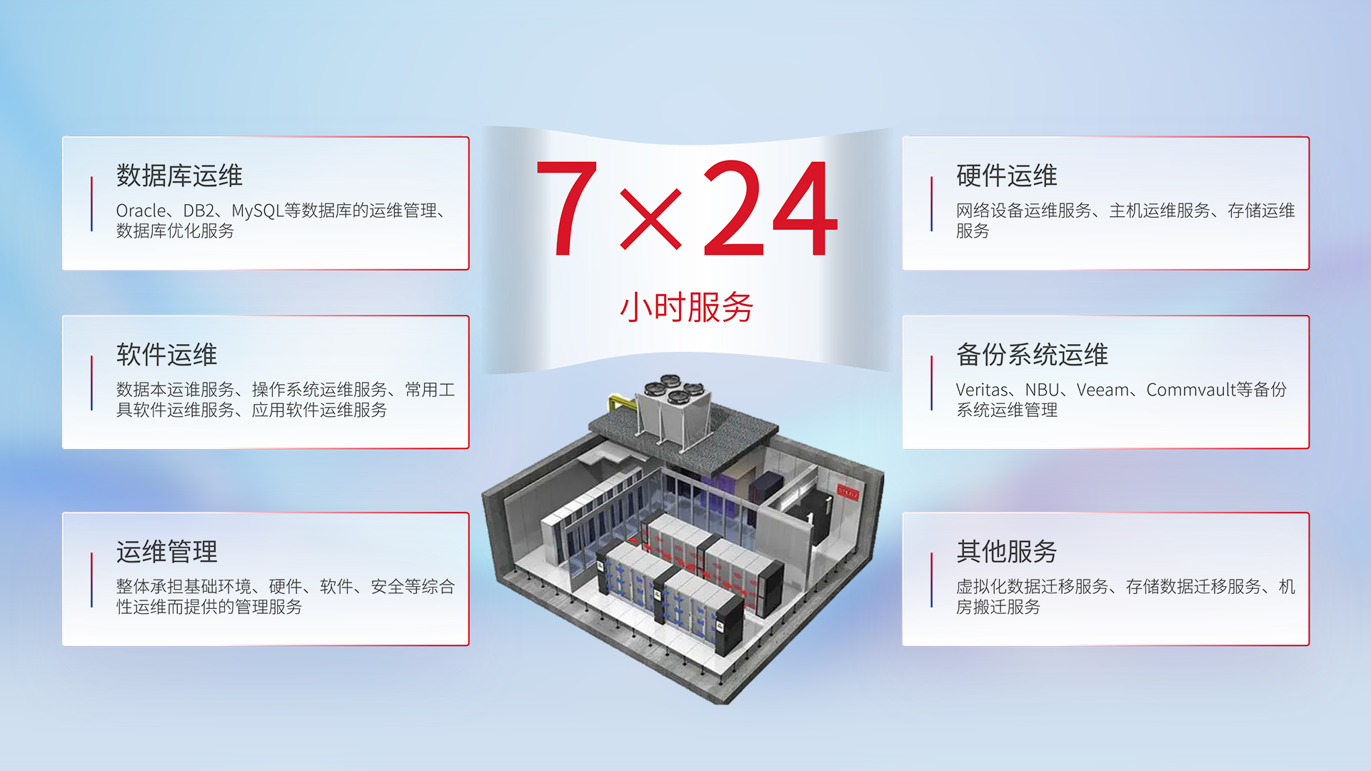 欢乐岛电玩城