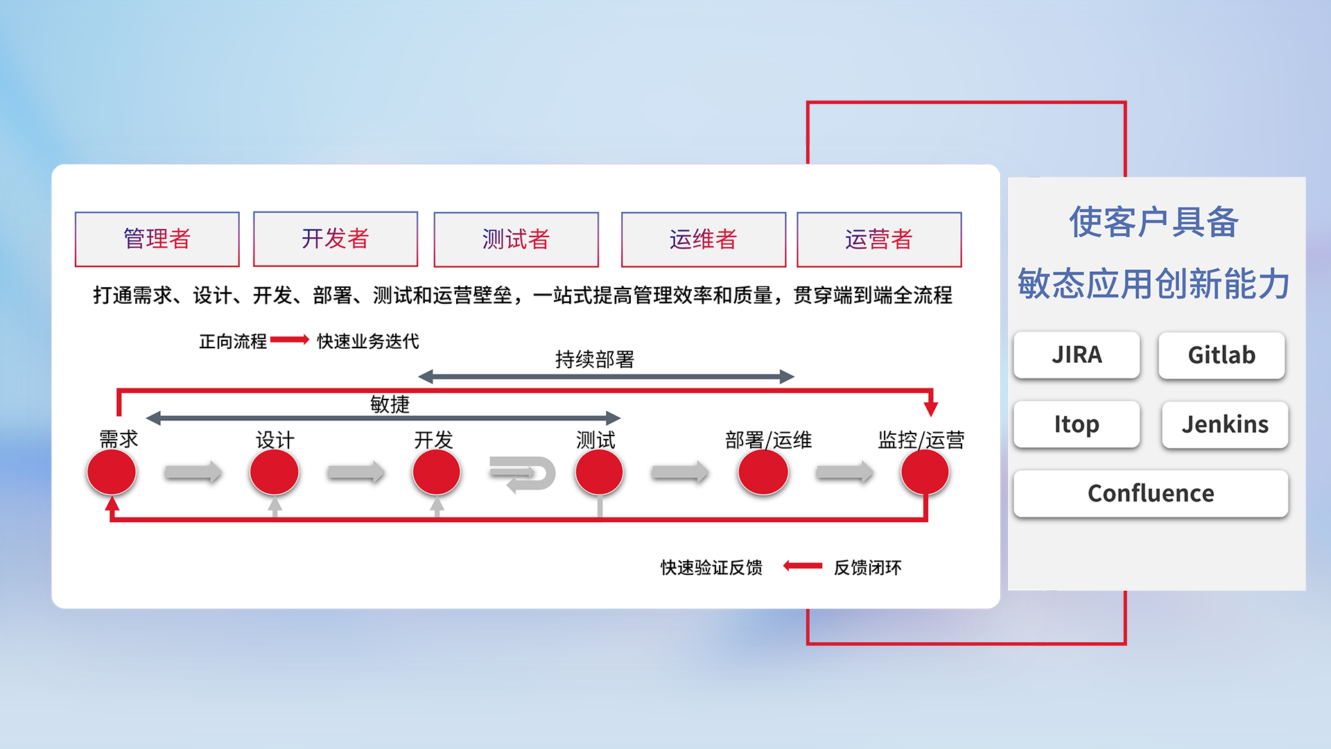 欢乐岛电玩城